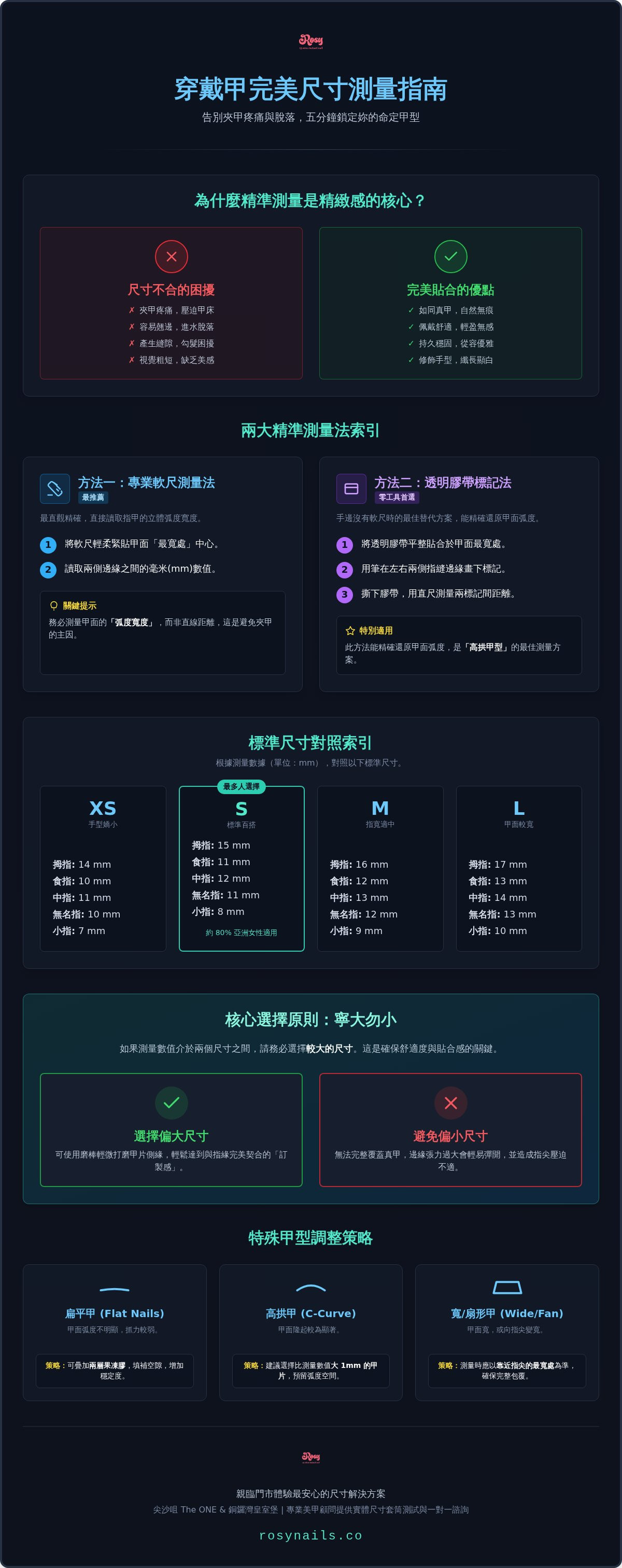 穿戴甲 尺寸測量