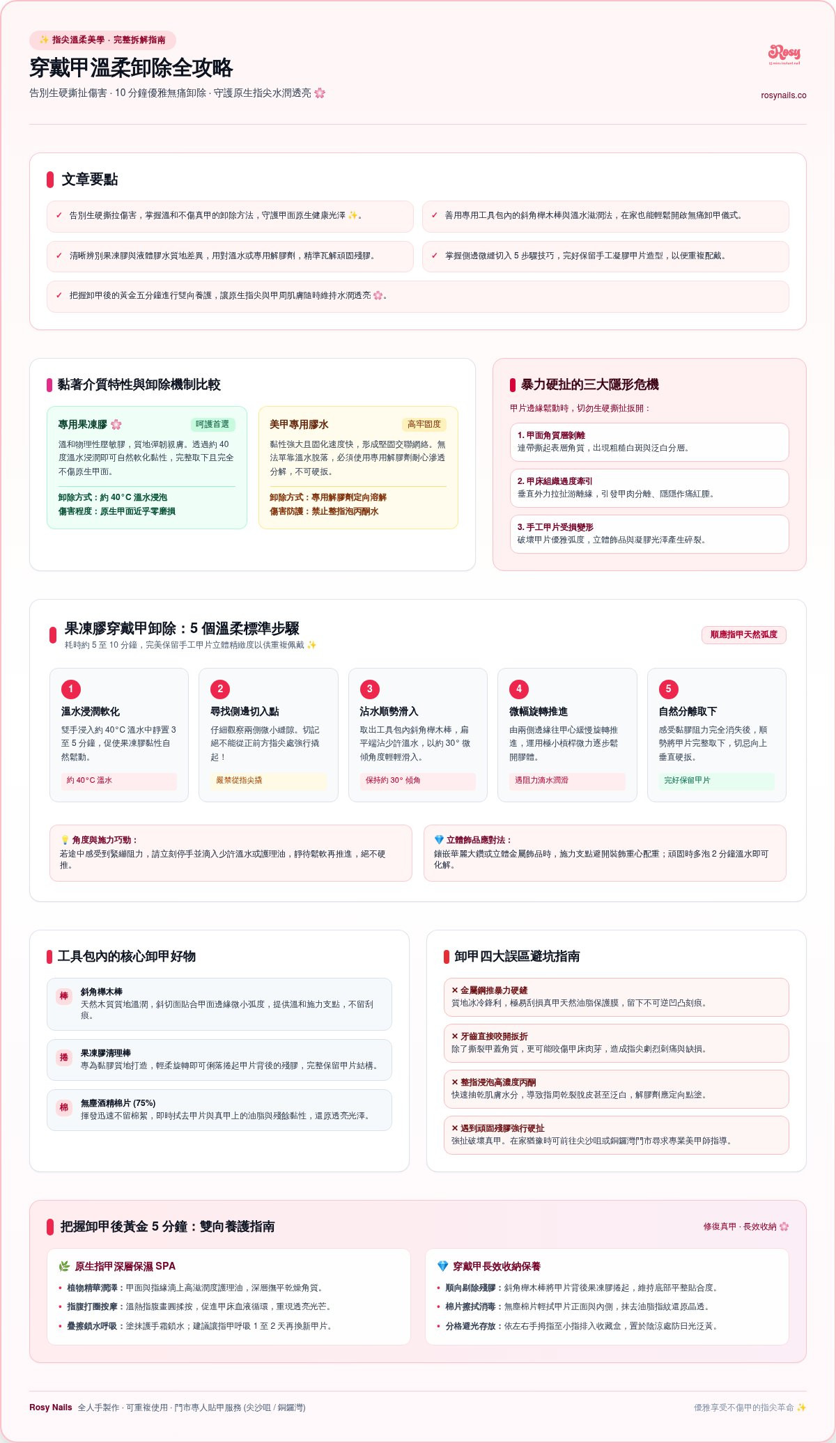 穿戴甲 卸除方法