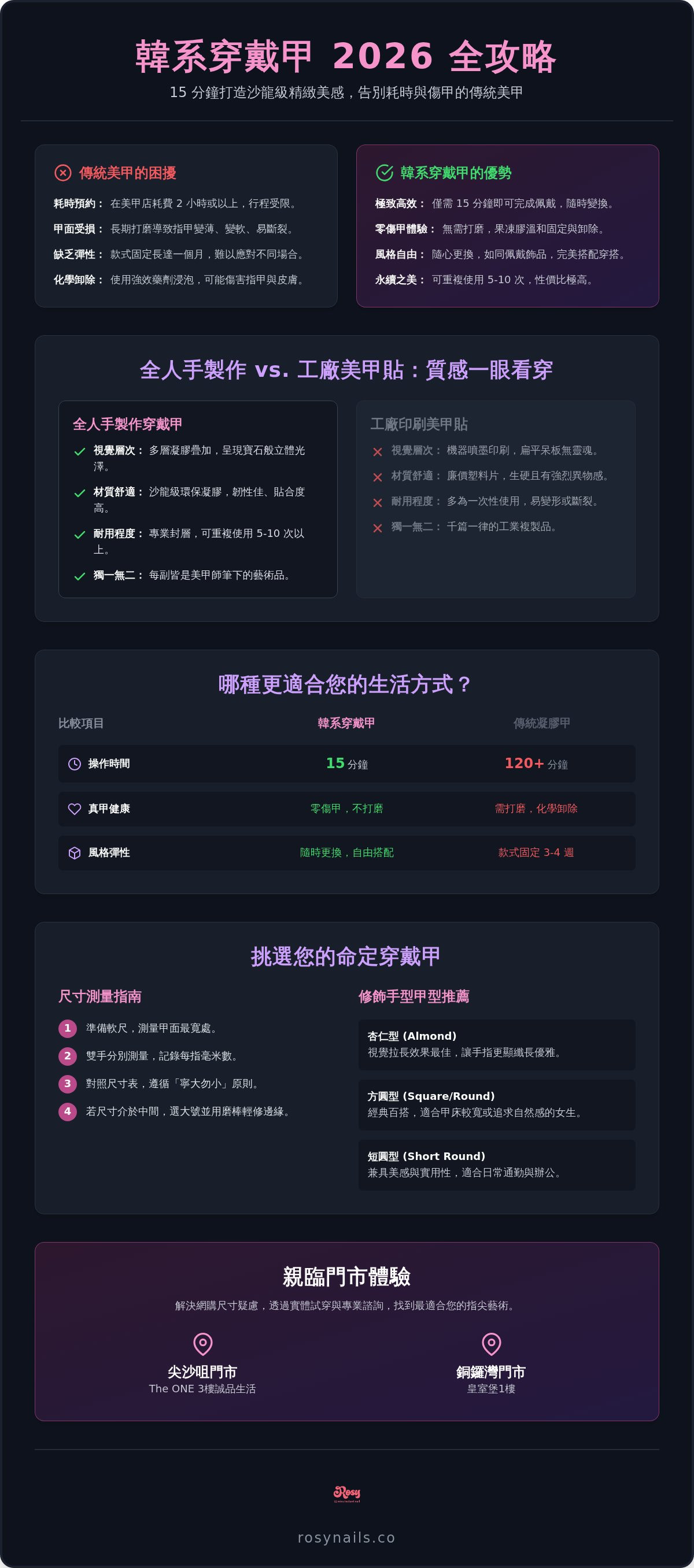 韓系穿戴甲