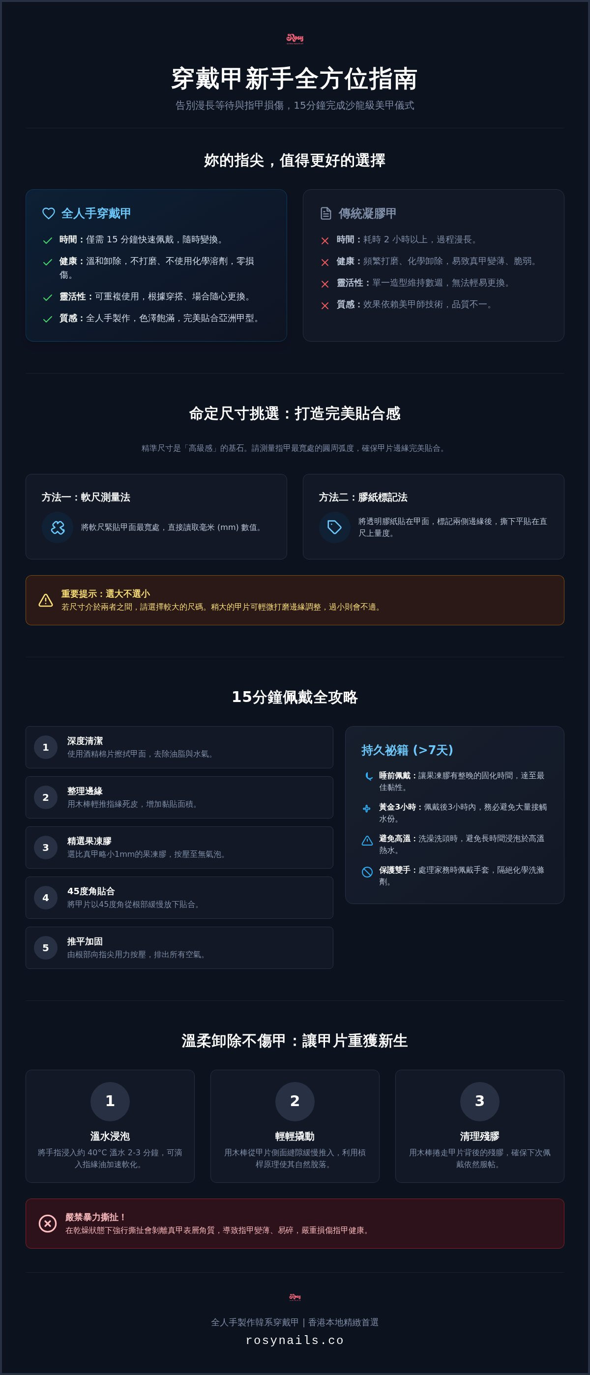 穿戴甲 新手