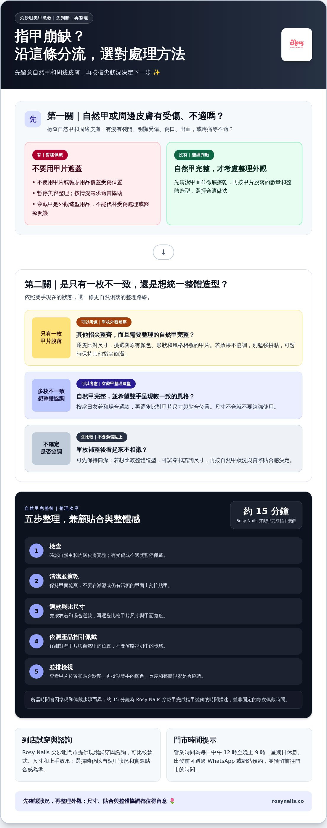 尖沙咀美甲急救